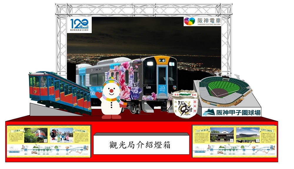 《Visit Osaka and Kobe on the Hanshin Train》- WENG,HSIEN-LIANG